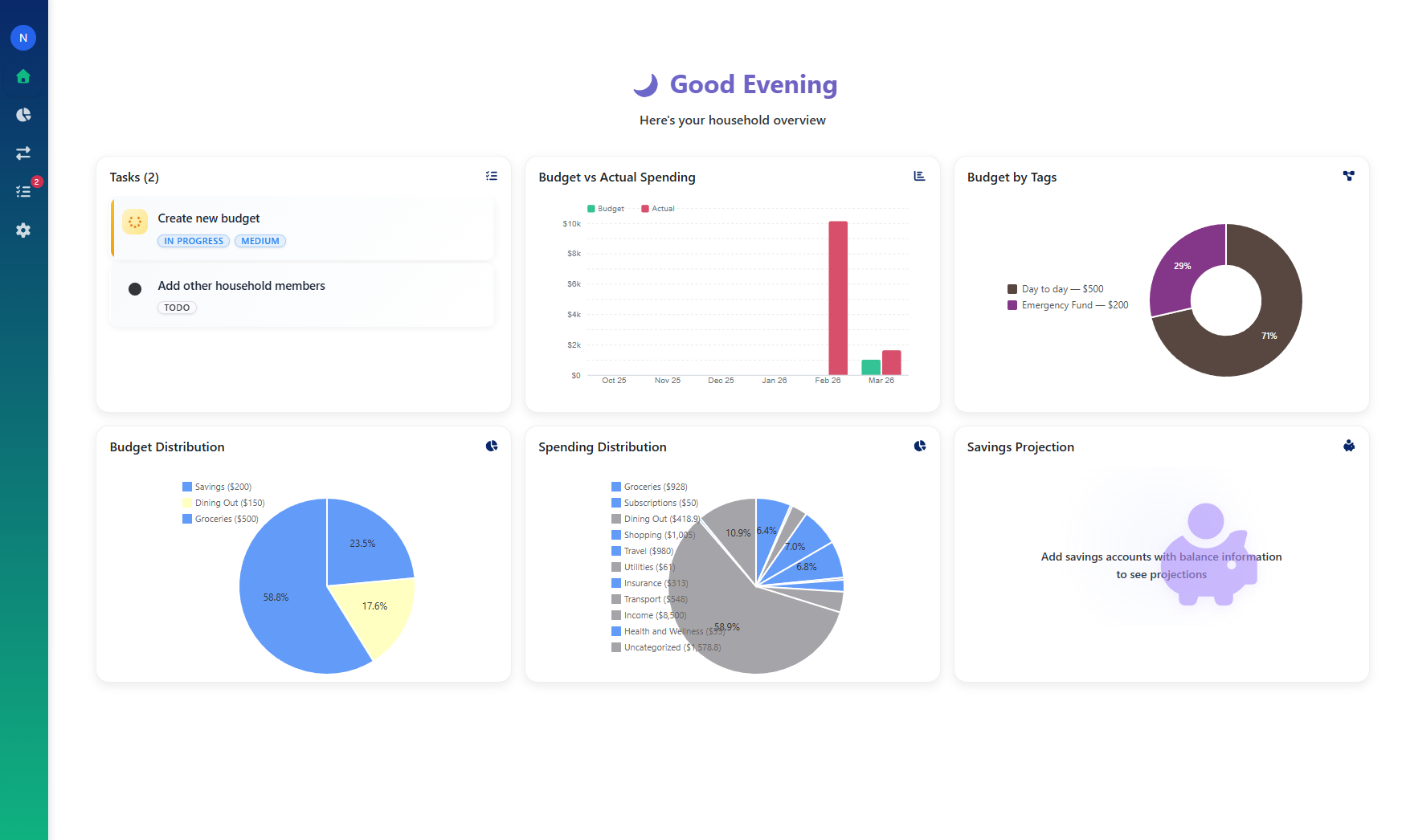 Juniie app dashboard